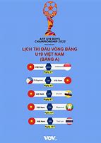 Lịch Thi Đấu U19 Đông Nam Á